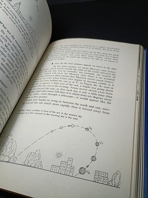 The Fascinating World of Astronomy by Robert S. Richardson (Hardcover 1960)