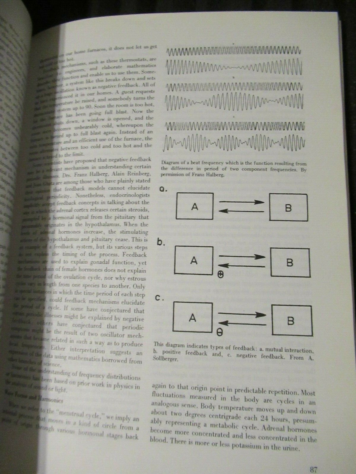 Biological Rhythms in Human and Animal Physiology by Gay G. Luce (1971) illustra