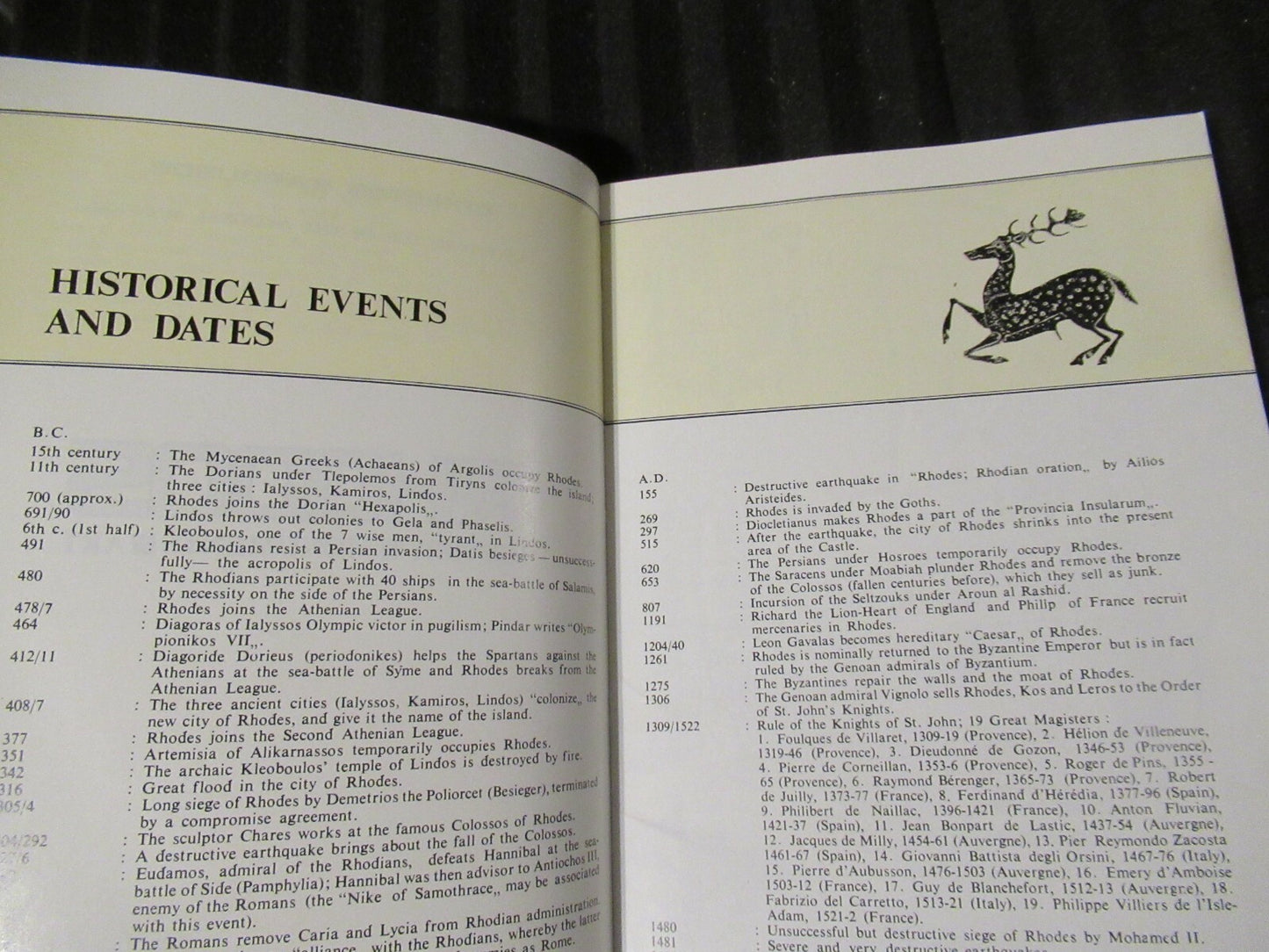 RHODOS by Christos Karousos (1973) Ancient sites and sanctuaries of Greece #4
