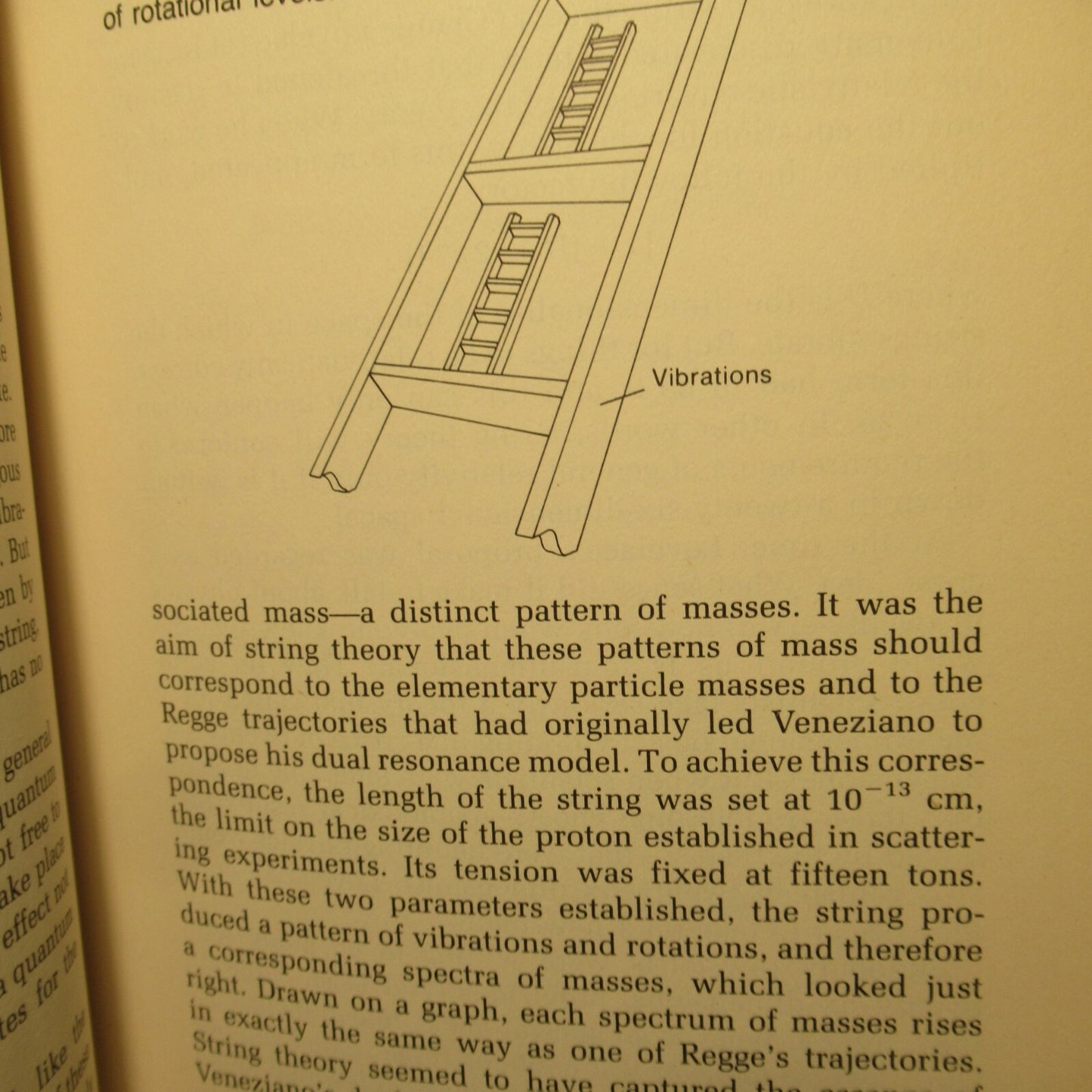 SUPERSTRINGS AND THE SEARCH FOR THE THEORY OF EVERYTHING by E. David Peat -1989