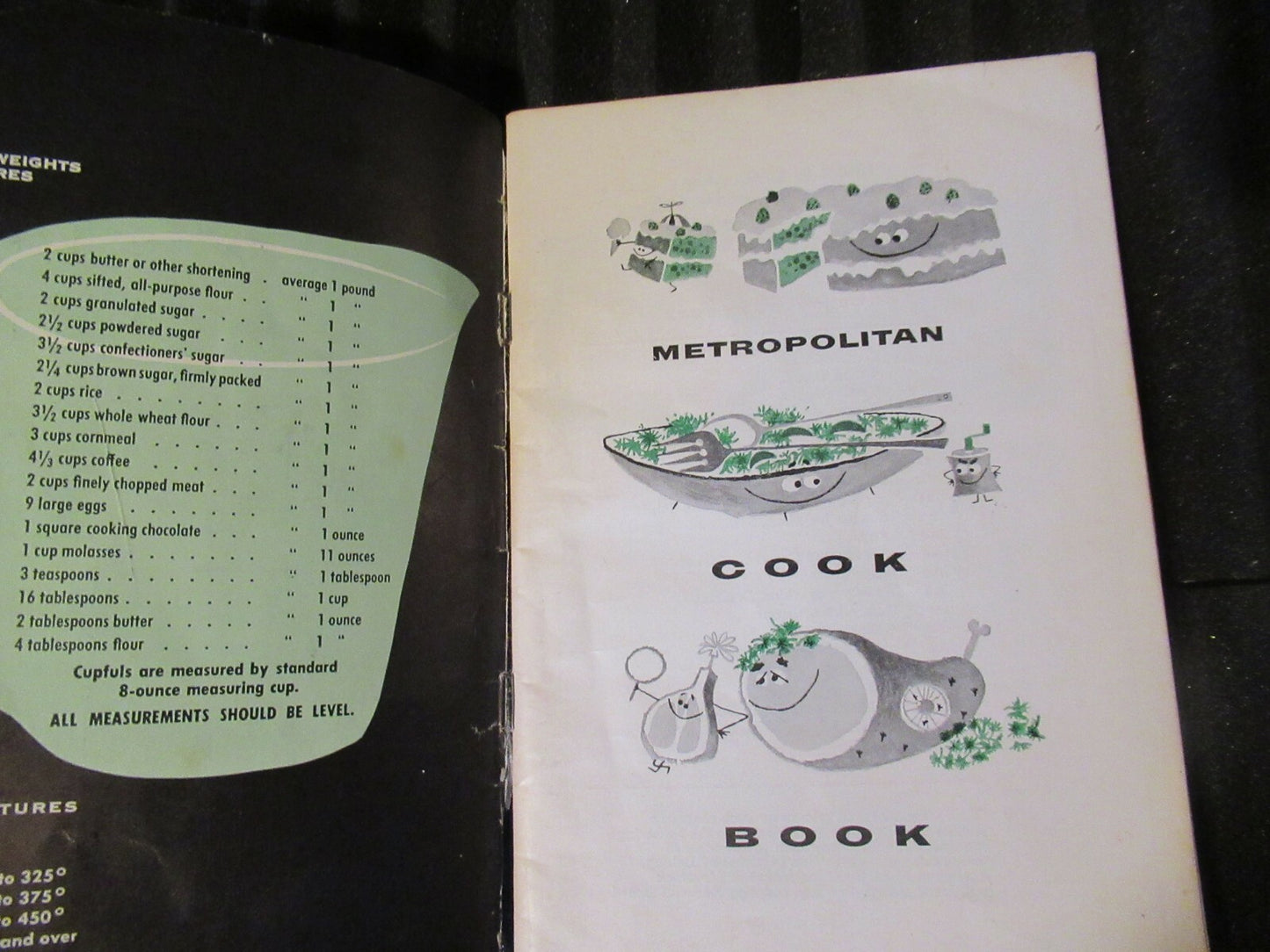METROPOLITAN COOKBOOK, Nov 1953 Edition vintage