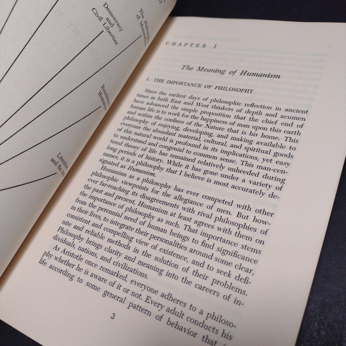 The Philosophy of Humanism by Corliss Lamont -Paperback 1967 5th Edition Revised
